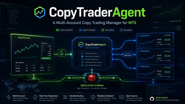 CopyTraderAgent：一个面向 MetaTrader 5 的桌面跟单管理器